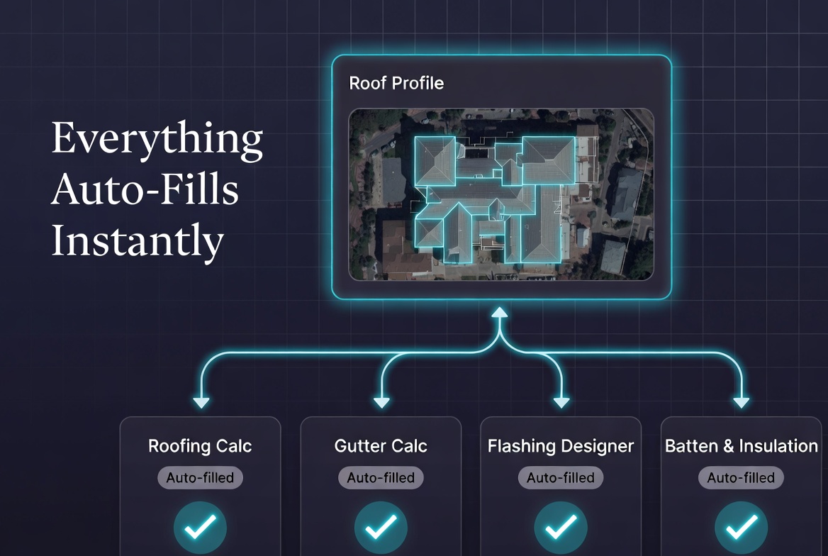 One Roof Profile auto-fills every calculator