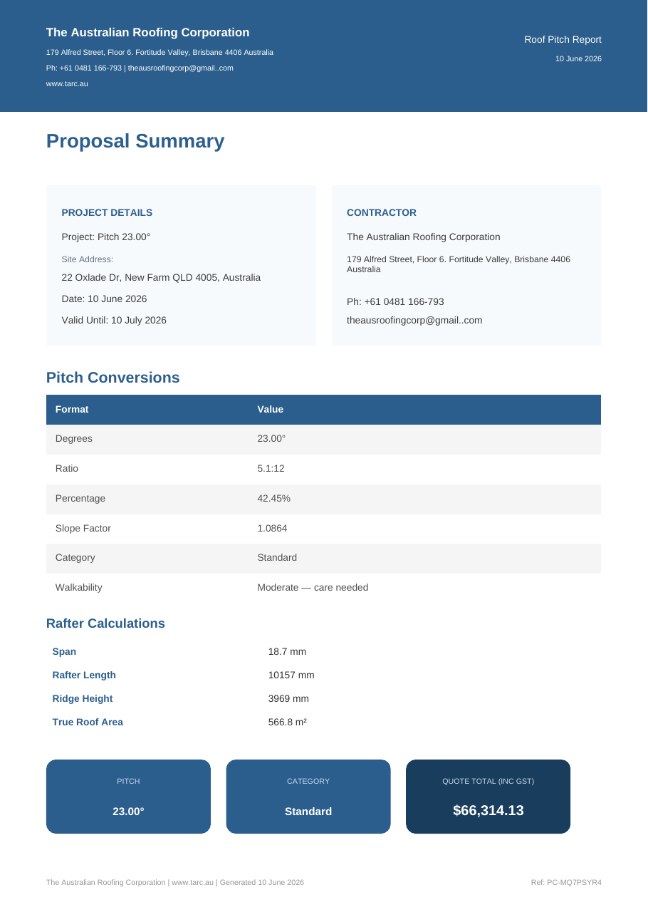Roof Pitch Report Brisbane sample
